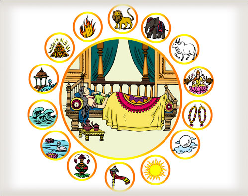 Dreams of Devi Trishla